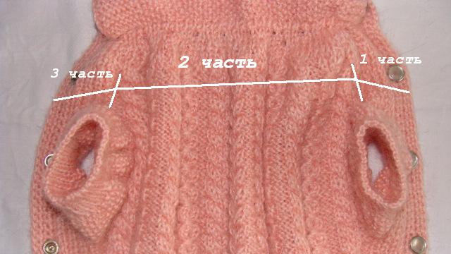 Вяжем свитер для собаки спицами
